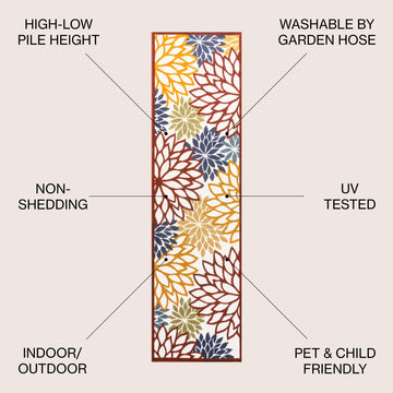 Minori Floral High-low Area Rug